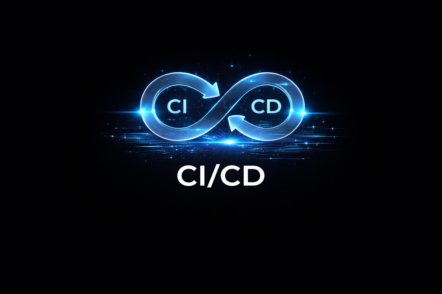 CI/CD automation pipeline from commit to deployment