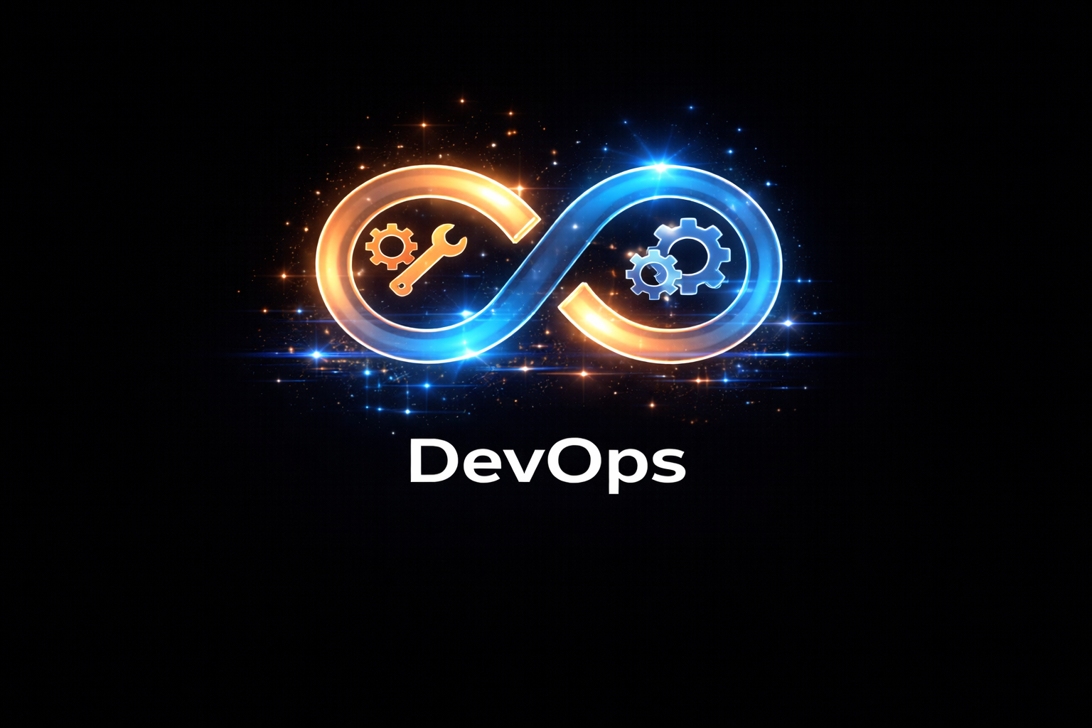 DevOps workflow diagram showing the DevOps lifecycle and collaboration